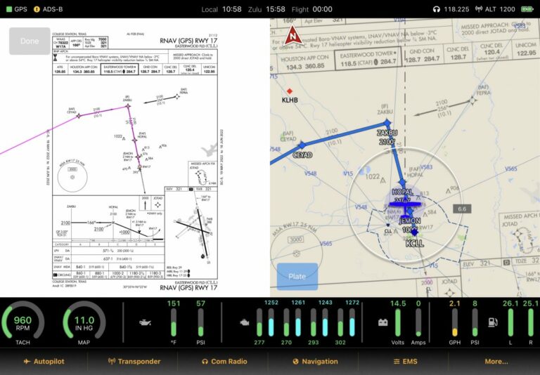 RNAV (GPS) Approach Plates and Airport Diagrams - Falken Avionics